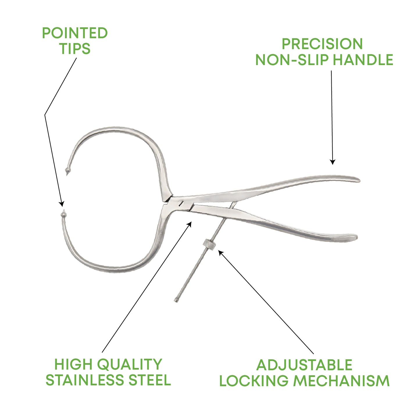 Diagram of a pair of pliers with labeled features on a white background